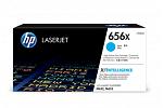 HP #656X CF461X Cyan High Yield Toner Cartridge (Genuine)