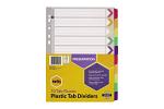 MBG DVDR RF BRD FLUORO A4 10