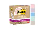 PI SS654R-5SSNRP 76X76 PK5 BX6