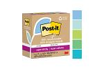 PI SS 654R-5SST 76X76 PK5 BX6