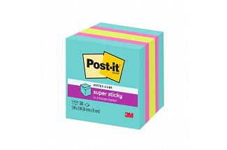 P-I S/ST CUBE 2027-SSAFG BX4