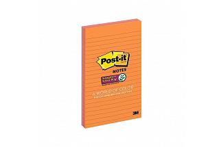 P-I NOTE 5845-SSUC RDJ 123X200